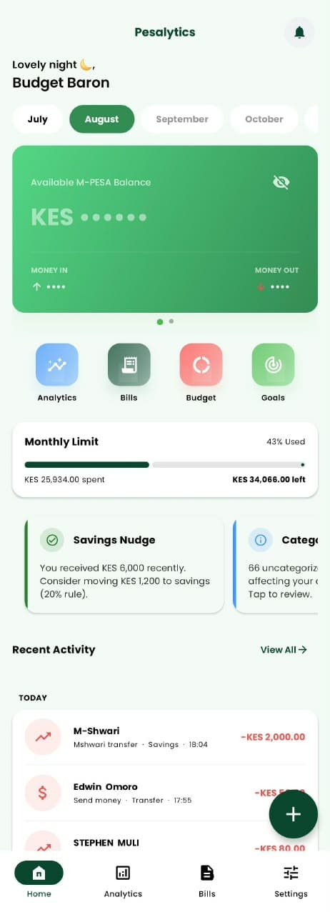 Pesalytics Dashboard